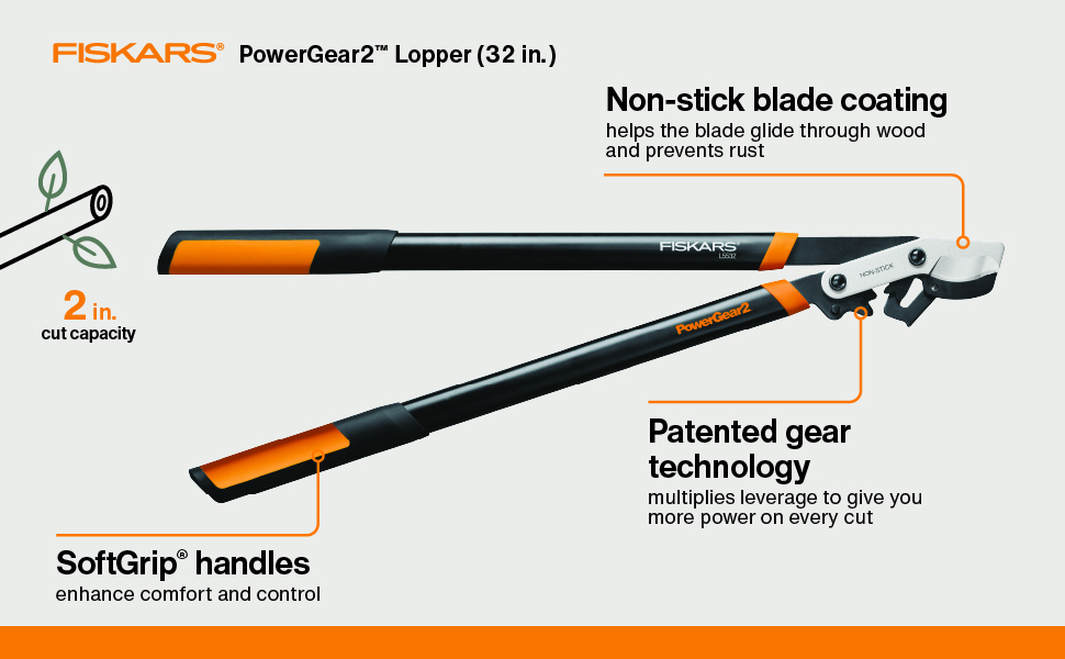 Fiskars Lopper