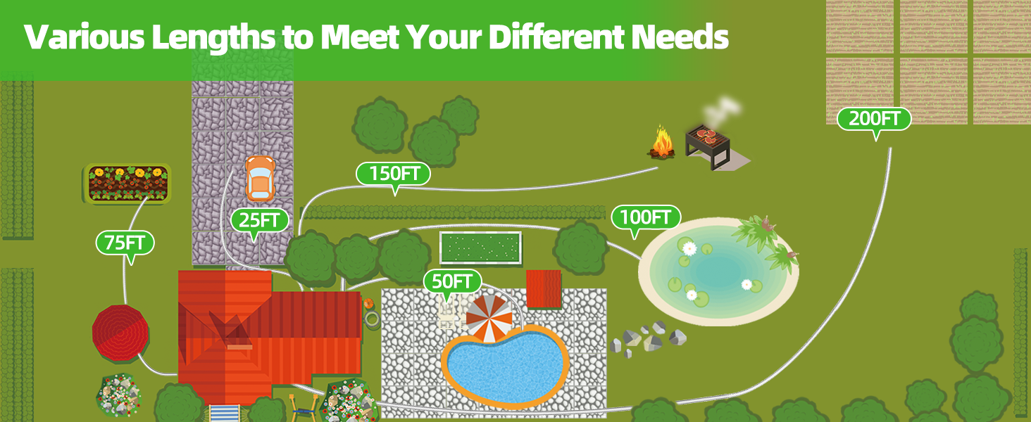 stainless steel hose