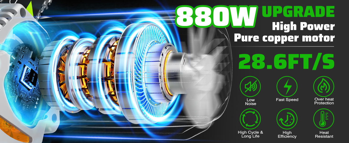 CEEPUY Mini Chainsaw